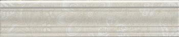 Керама Марацци Ауленсия BLE016 Багет беж 5,5х25