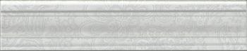 Керама Марацци Ауленсия BLE017 Багет Серый 5,5х25