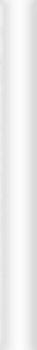 Бордюр Ravena White Glossy 1.6х15 глянцевый керамический
